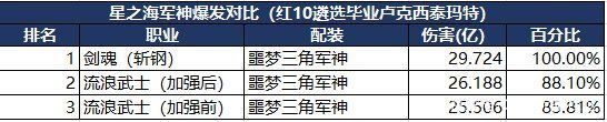 地下城私服-与勇士私服粉色（地下城私服-与勇士私服粉色：爱好者揭秘）1028